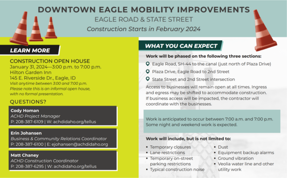 Downtown Eagle Phase One Postcard