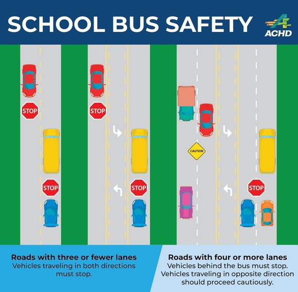 School Bus Safety Graphic