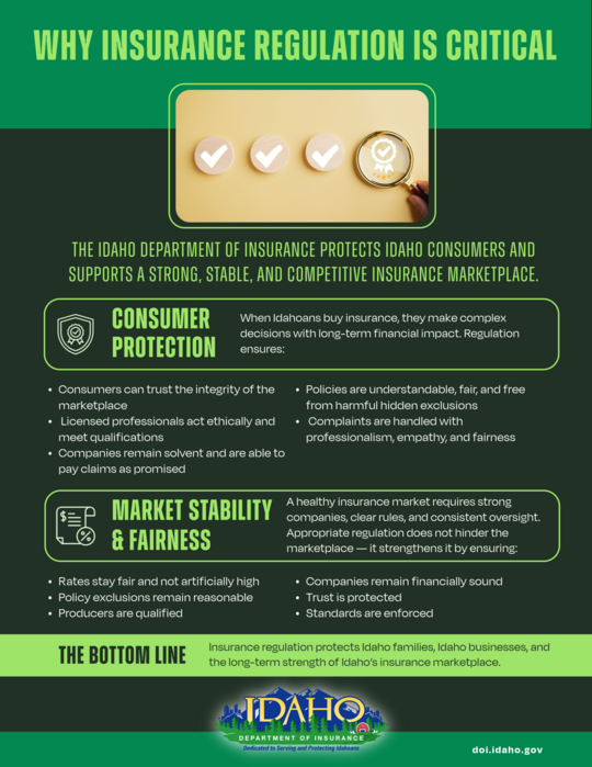 insurance regulation