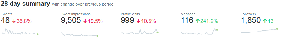 twitter