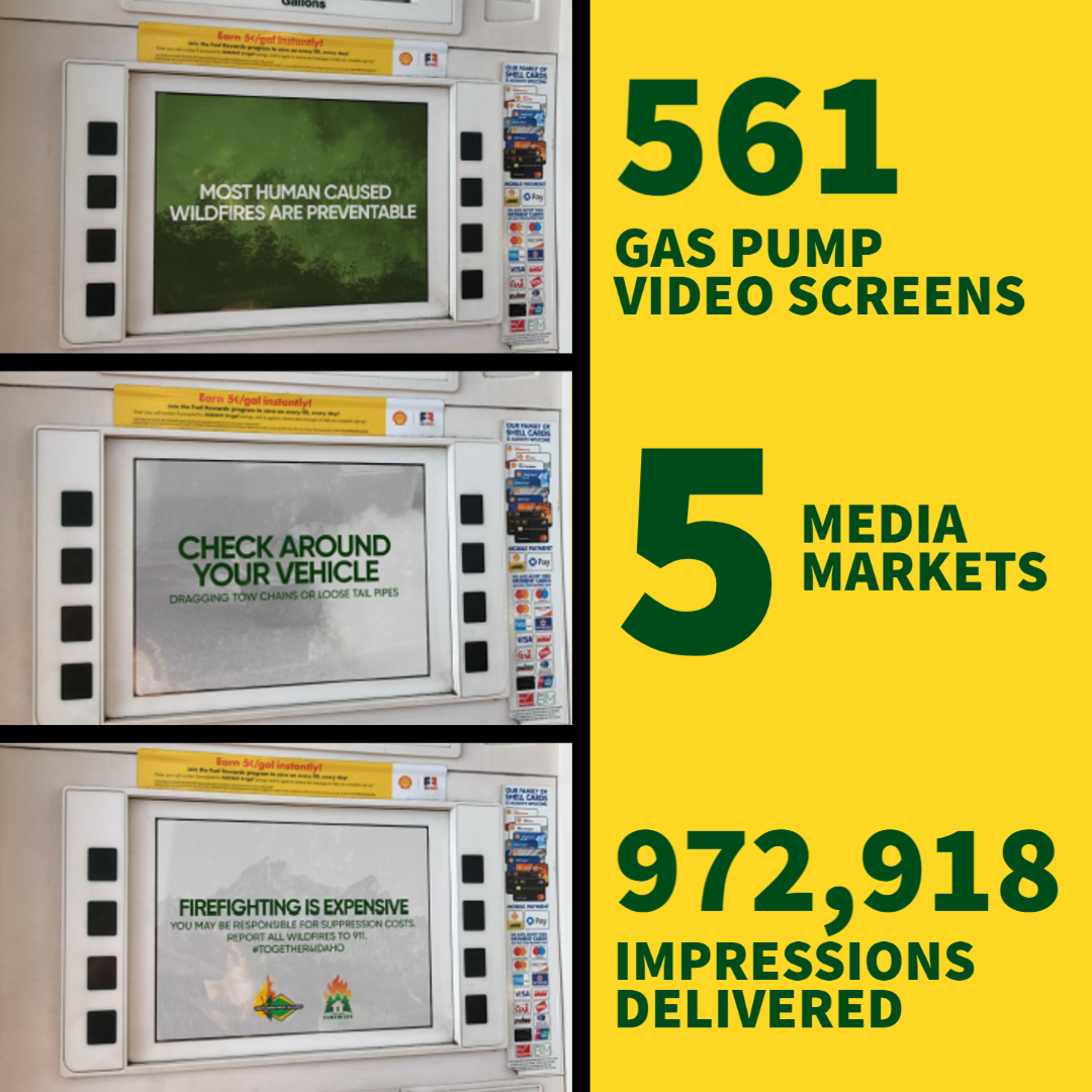 Idaho Firewise 2022 Gas Pump Video Campaign Results