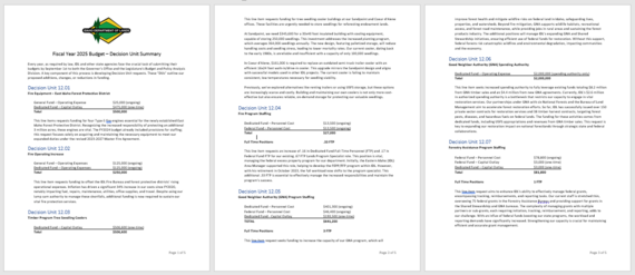 FY2025 Decision Units