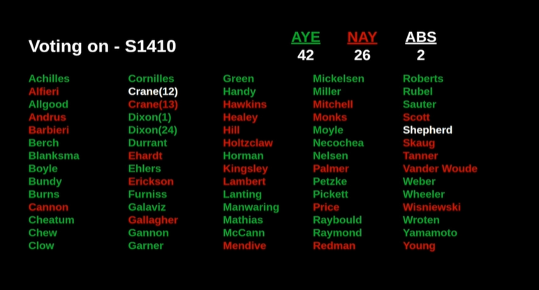 House Vote on S1410