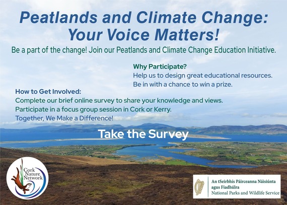 Peatland and Climate Change