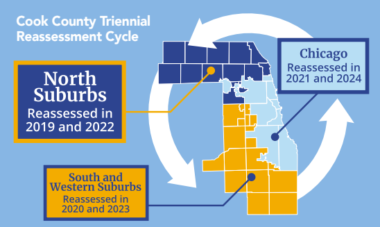 Assessor's Office: Property Reassessments Begin In Cook County’s North ...