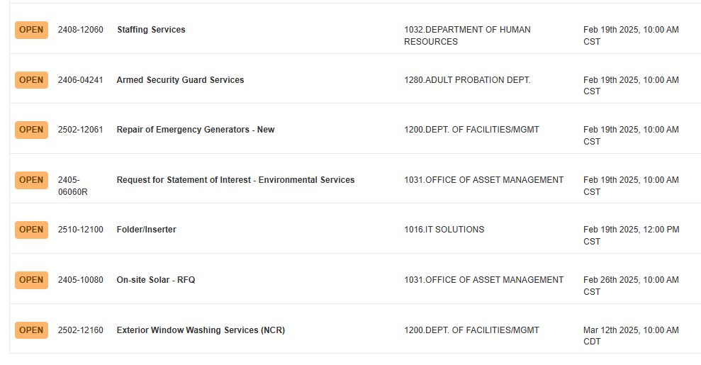 jan 22 2025 opportunities 2