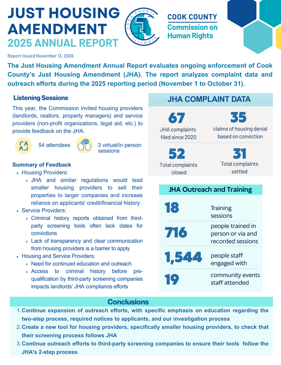 JUST Housing Amendment 2025 Annual Report