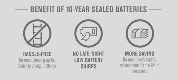 2023 Smoke alarm updates graphic