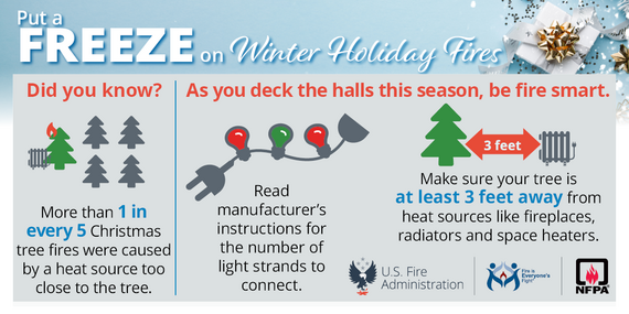 Holiday Fire Safety Graphic