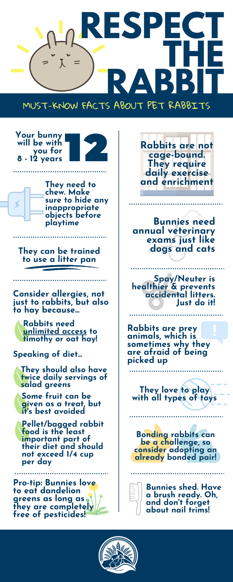 Thank You For Saving Lives With Us