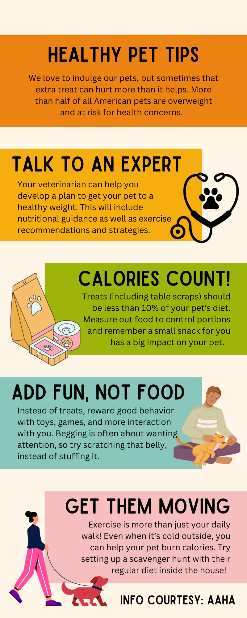 Healthy Pet Tips Infographic