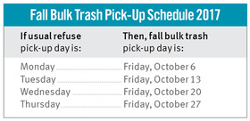 Fall 2017 bulk trash schedule