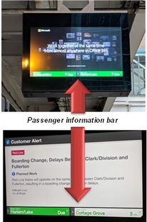 CTA Screens