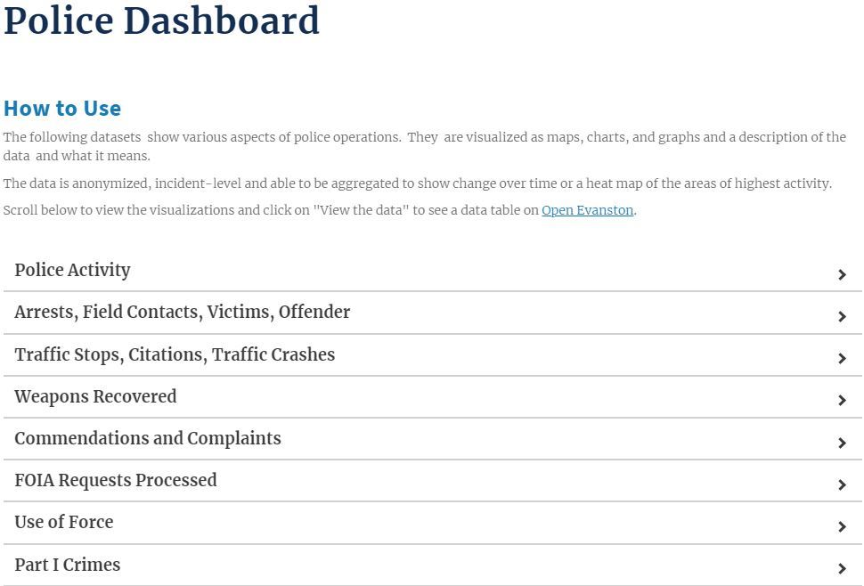police dashboard pic