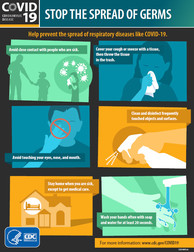 Stop Spread of Germs (CDC)
