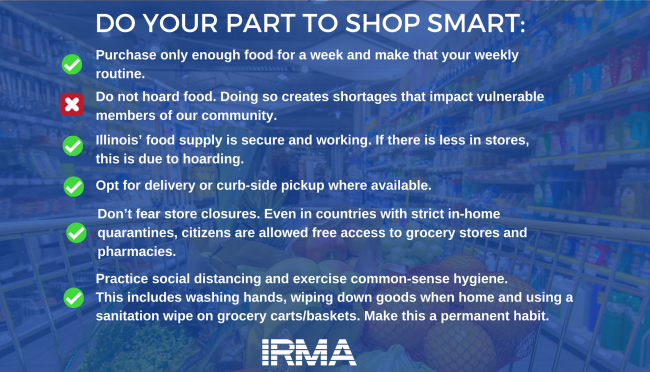 IRMA shopping guidelines