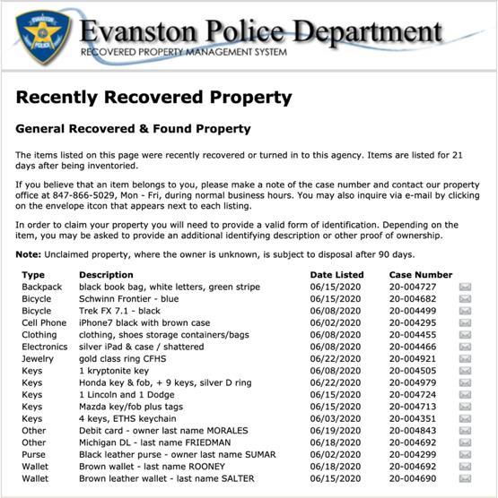 On Line Property Listing