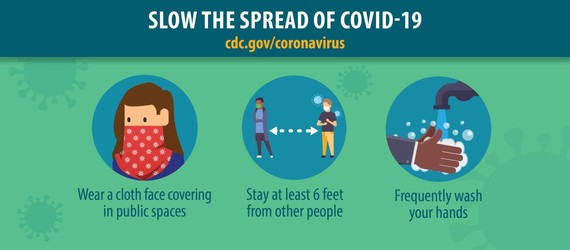 COVID-19 preventive actions
