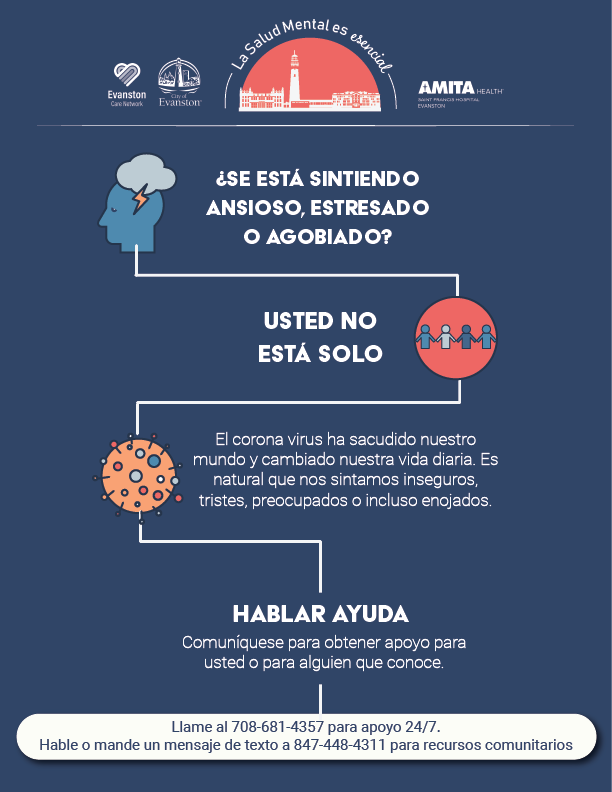 Mental Health is Essential (Spanish)