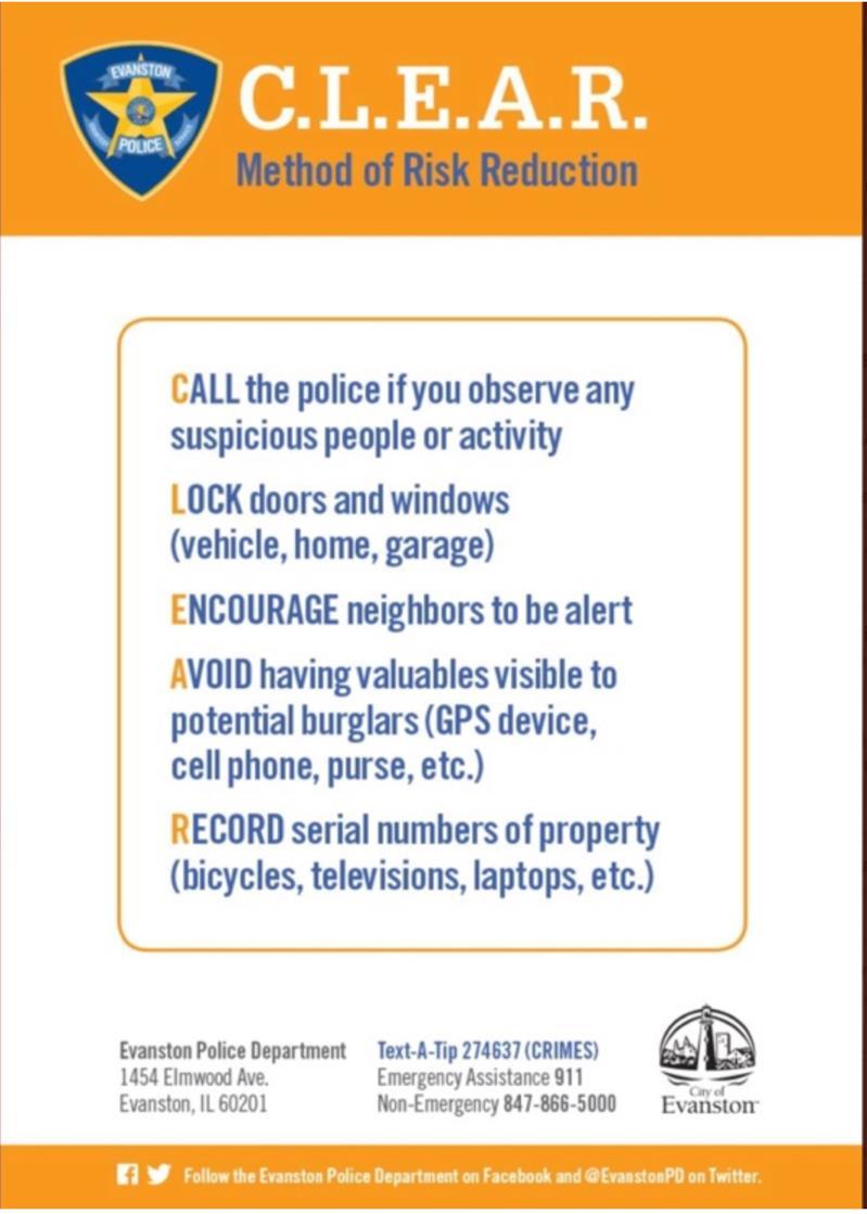 CLEAR method of risk reduction