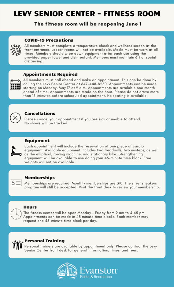 Fitness Center Reopening