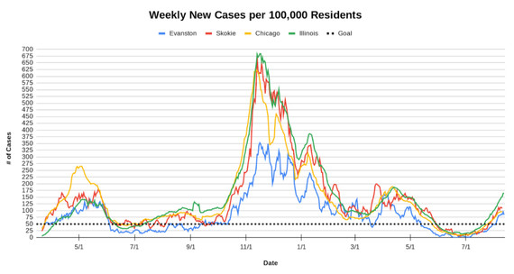 Cases per 100k - August 16, 2021