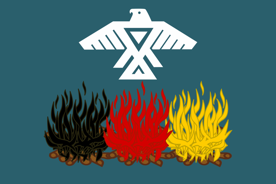 Council of the Three Fires