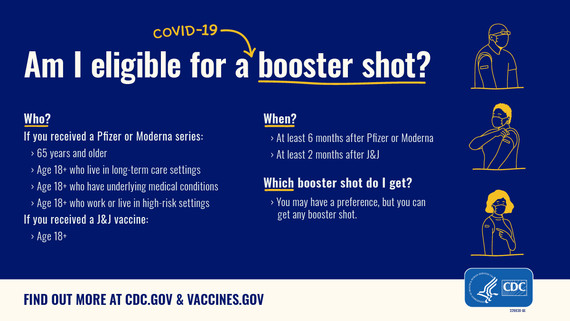 Booster Shot Eligibility - CDC infographic