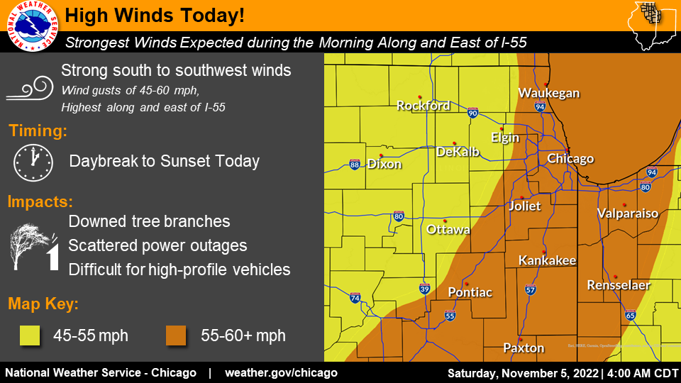 High Wind Warning for November 5, 2022