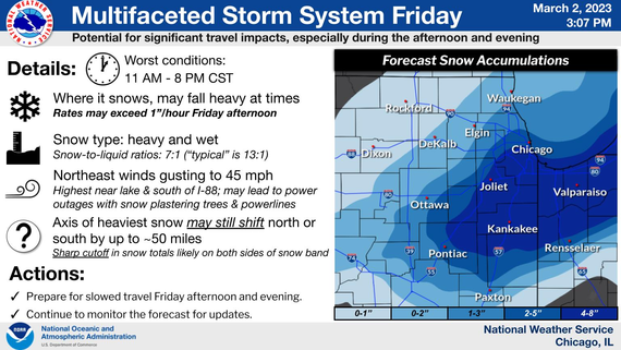 NWS forecast for Evanston - March 3, 2023