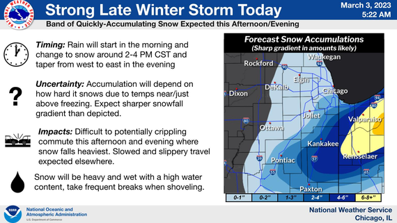 Winter storm National Weather Service graphic - March 3, 2023