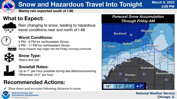 NWS Forecast - March 9, 2023