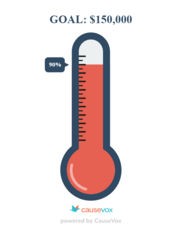 thermometer showing 90 percent to goal of $150,000