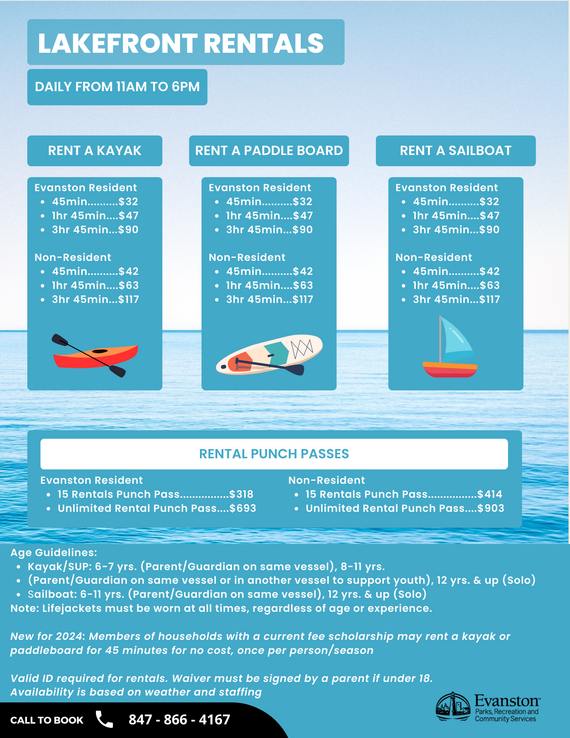 Lakefront rentals poster