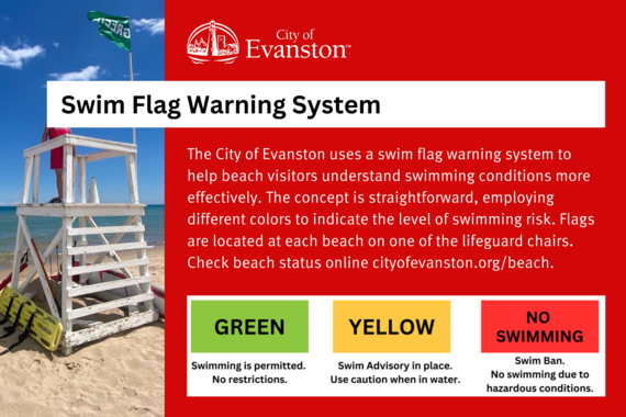 beach warning flags