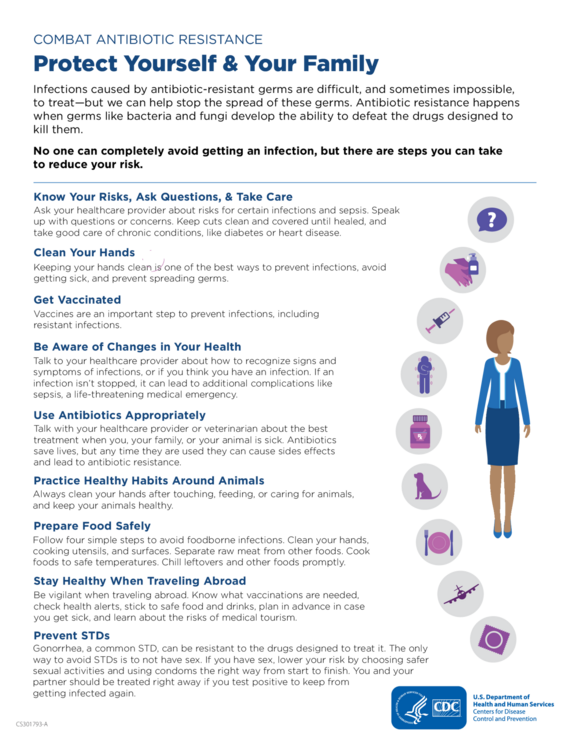 Combat Antibiotic Resistance 