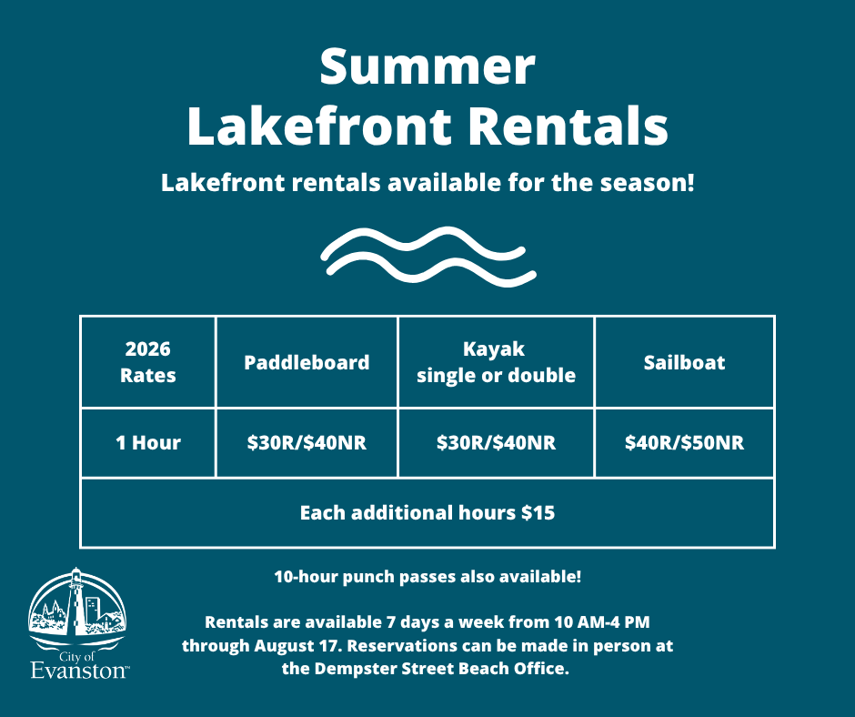summer watercraft rentals 2026