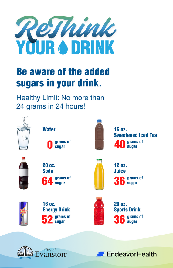 ReThink Your Drink Sugar Poster