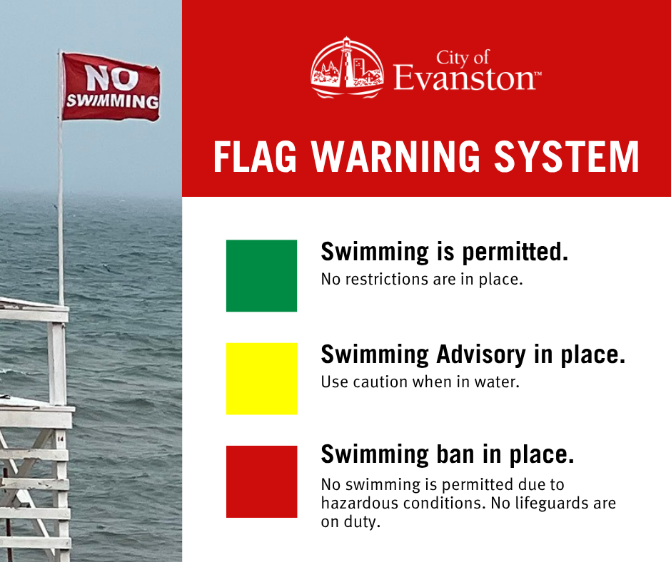 Flag Warning System