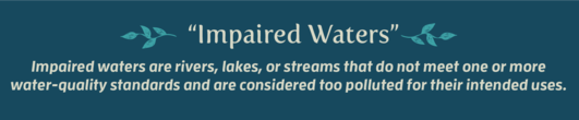 Impaired Waters 