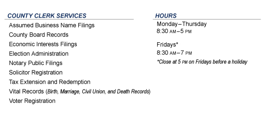 County Clerk Contact information