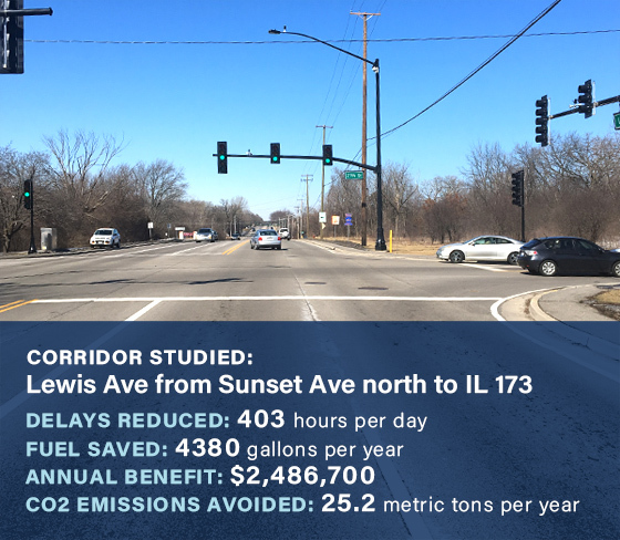 Lewis Ave Signal Study final picture