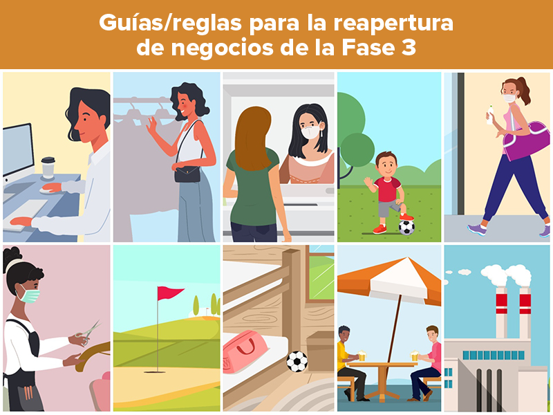 Guías/reglas para la reapertura  de negocios de la Fase 3