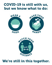 3 Ws Graphic - Lake County Health Department - English