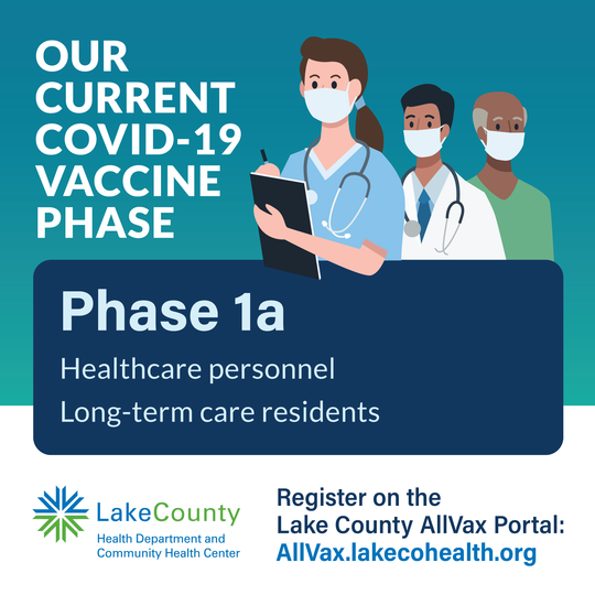 Phase 1a only graphic