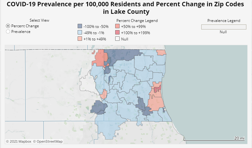 Data Hub- Prevalence