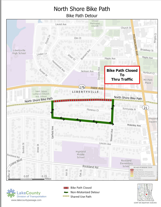 North Shore Bike Path