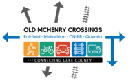 Old McHenry Crossings 
