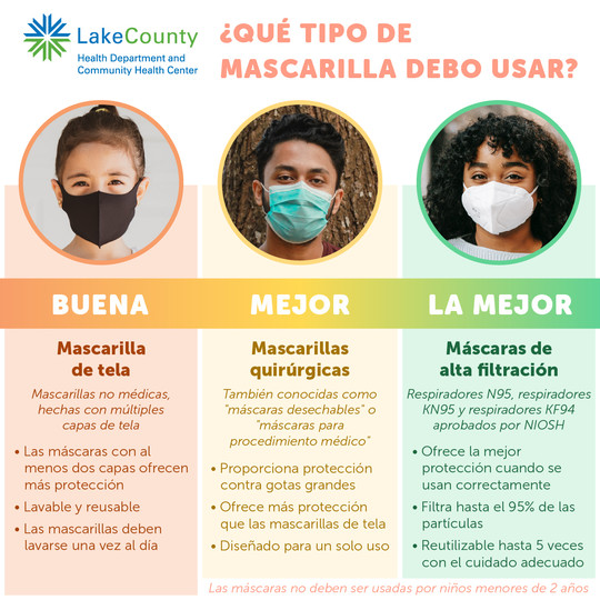masks spanish