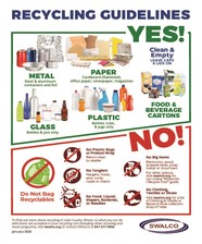 recycling guidelines